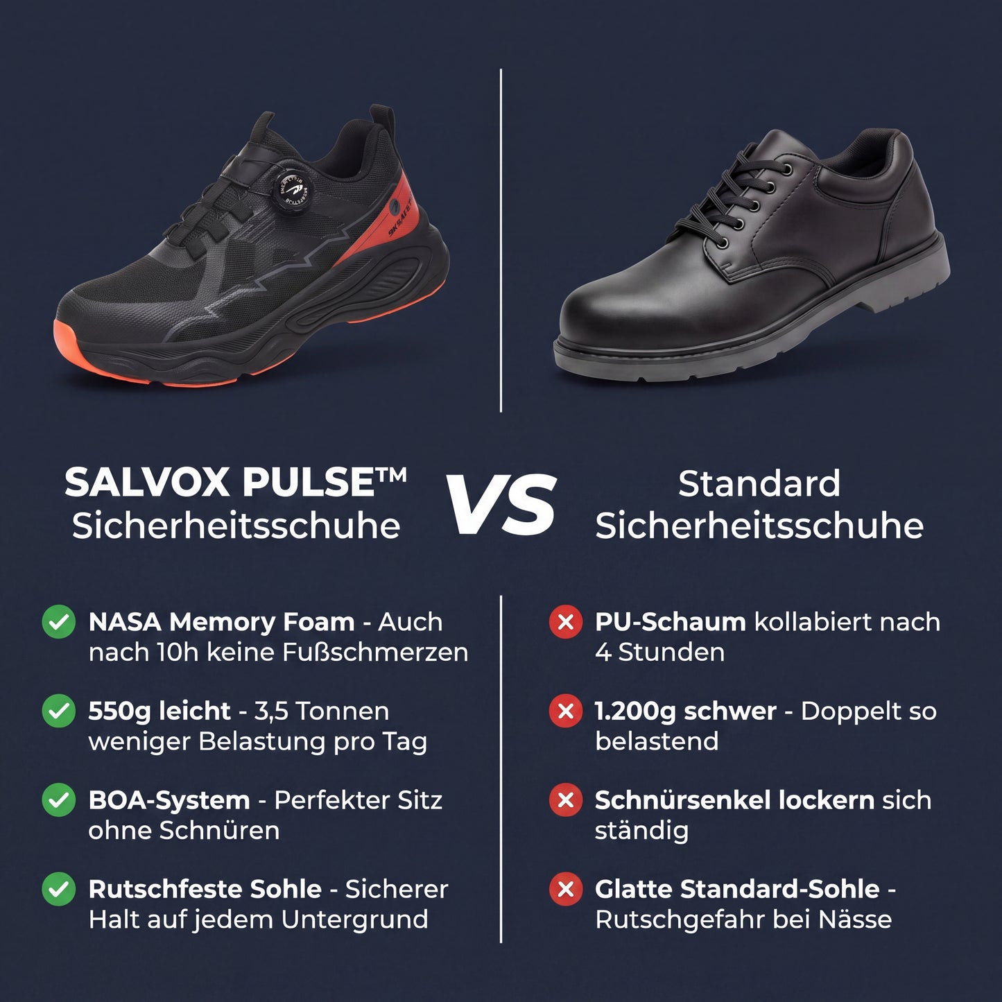 SALVOX S3 Sicherheitshalbschuh PULSE™
