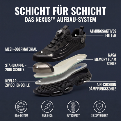 SALVOX S3 Sicherheitshalbschuh NEXUS™